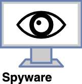 Postagem sobre Spyware
